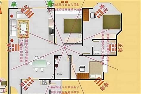 家里的财位|家居财位是在哪个方位 – 家居财位如何布置招财